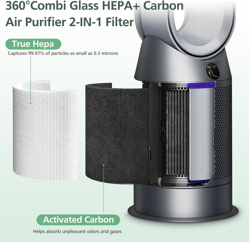 2-IN-1 Filter Replacement for Dyson PH01 HP07 HP10 TP07 TP10 TP09 HP09 HP06 TP06