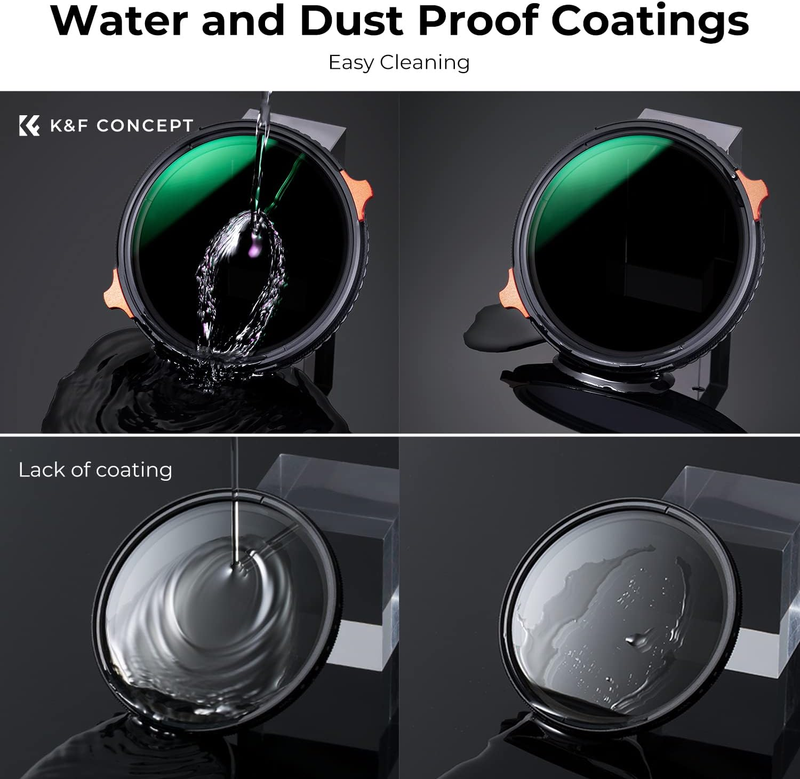 77mm Variable ND CPL Filter, ND4-ND64 & Polarizing CPL Circular Polarizing Fader