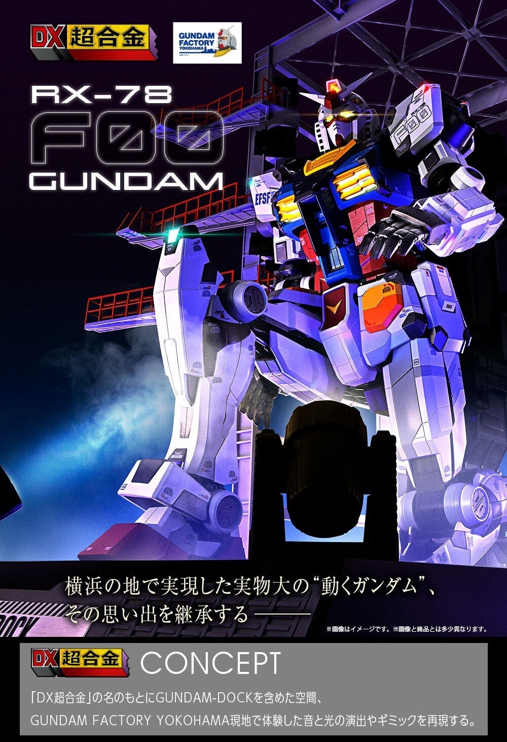 BANDAI DX Super Alloy Figure GUNDAM FACTORY YOKOHAMA RX