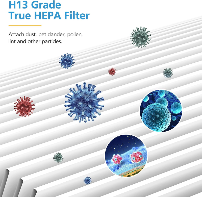 2 Pack Core 300 Replacement Filter for LEVOIT Core 300 and Core 300S Air Purifie