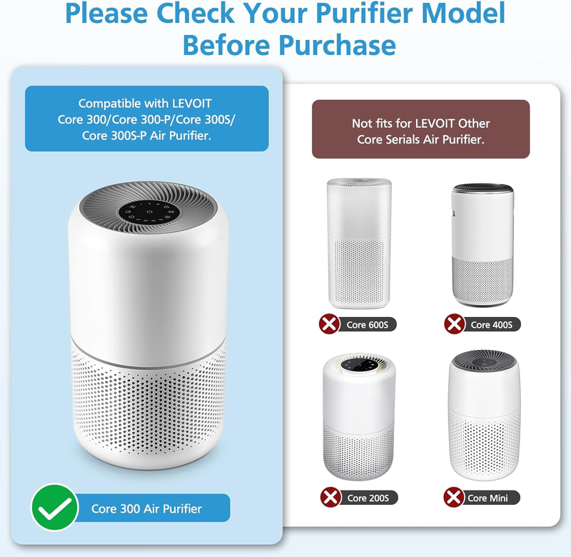 2 Pack Core 300 Replacement Filter for LEVOIT Core 300 and Core 300S Air Purifie