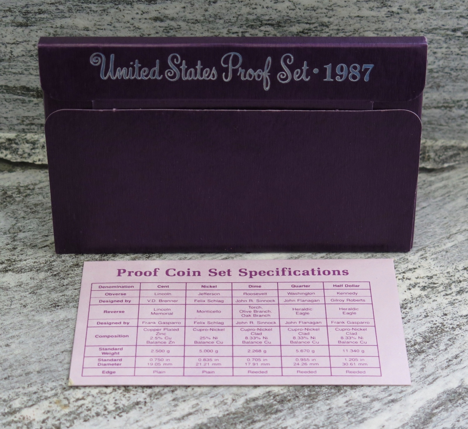 1987 S UNITED STATES US MINT 5 COIN CLAD PROOF SET
