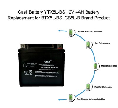 YTX5L-BS Motorcycle Battery Replacement for KTM 530CC EXC, Racing 2008 - 2012