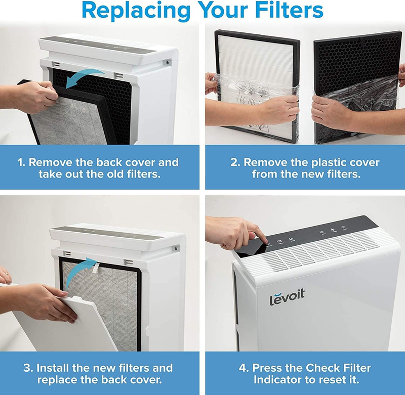 LV-PUR131 Air Purifier Replacement Filter, Activated Carbon Filters Set, LV-PUR1