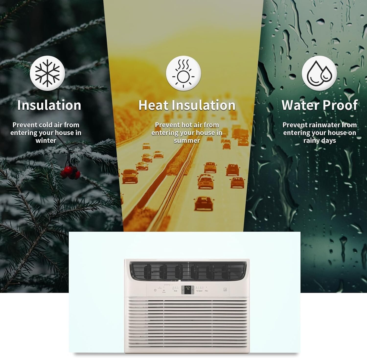 Window Air Conditioner,Side Insulated Foam Panel, Summer/Winter Heat and Draf...