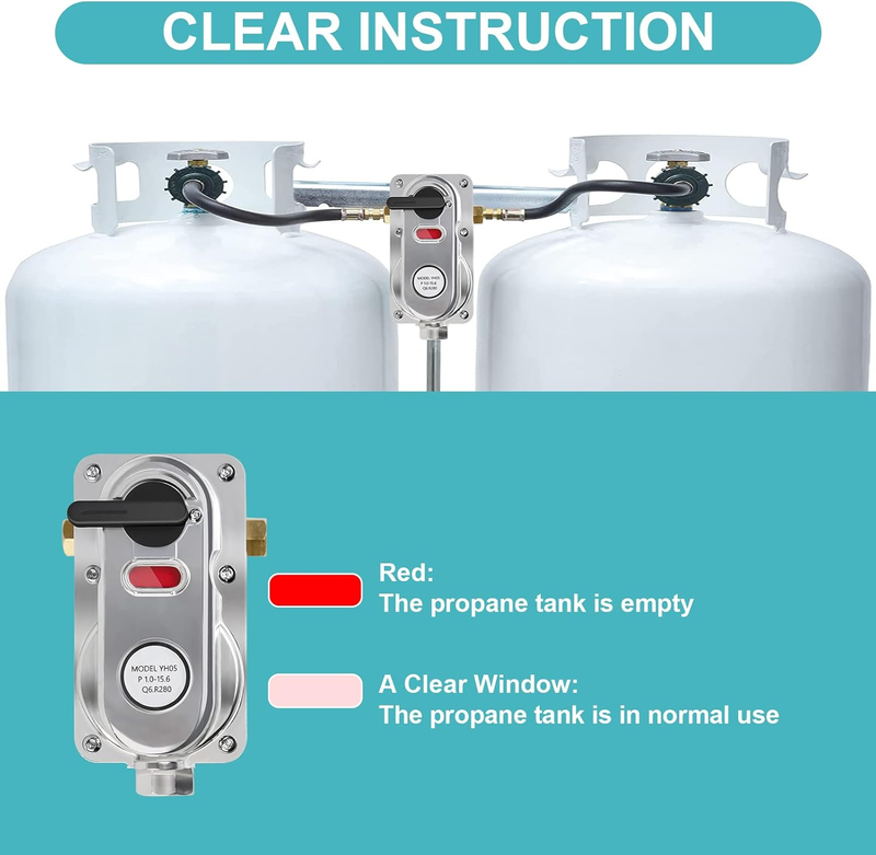 RV Propane Regulator for Dual Tanks, 2 Stage Auto Changeover LP Regulator with 2