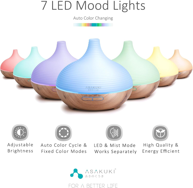 300ML Essential Oil Diffuser, Wood Grain BPA-Free Whisper Quiet Cool Mist Humidi
