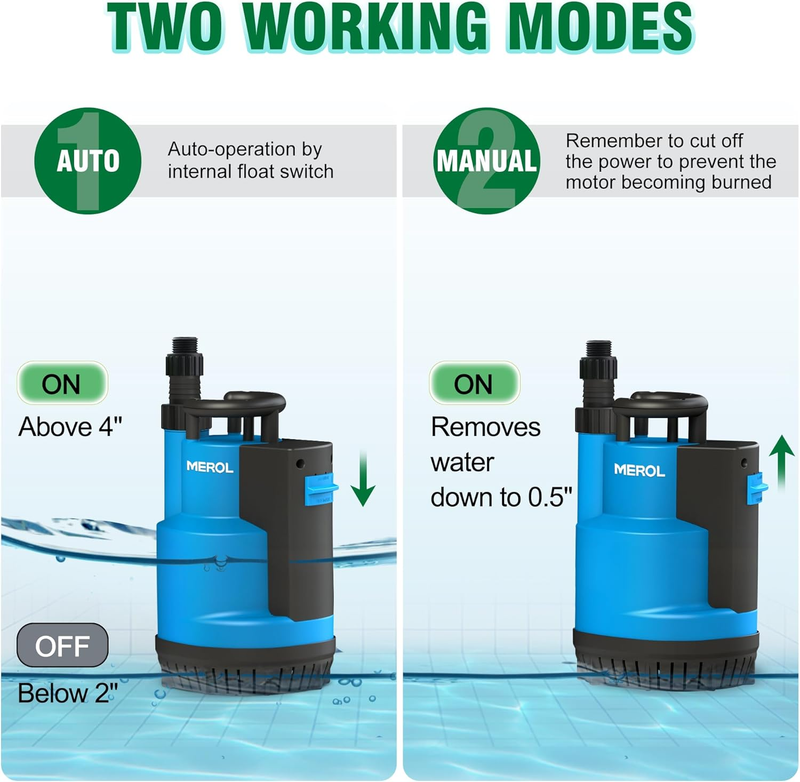 Submersible Water Pump 3/4HP 3100GPH Utility Pump, Auto/Manual Control by Integr