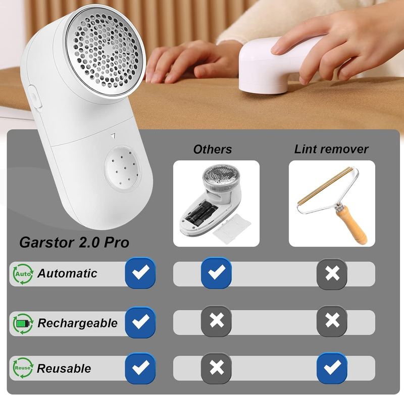 Fabric Shaver, Electric Lint Remover, 2.0 USB Rechargeable Fabric Defuzzer, Reus