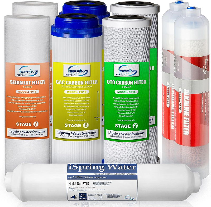 F9K 1-Year Reverse Osmosis Water Filter Replacement Cartridg