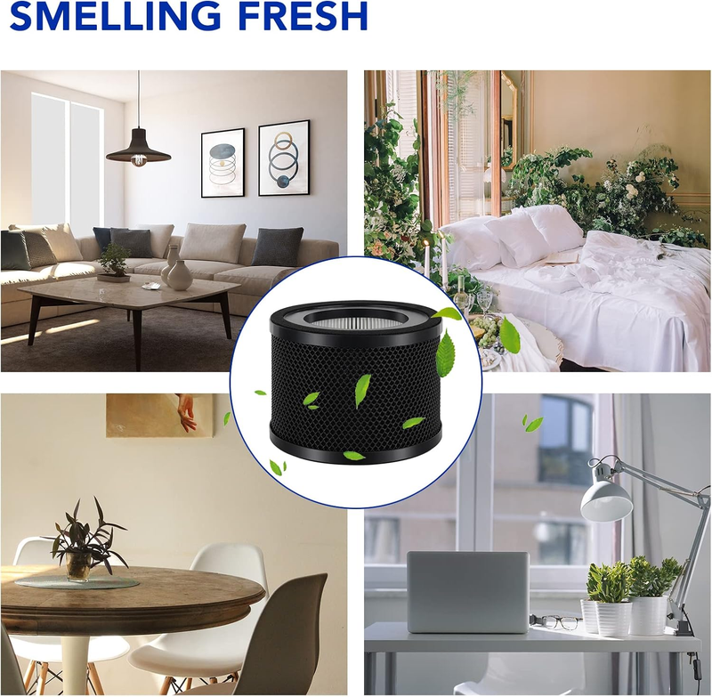 Filters for TaoTronics Air Purifier: True HEPA Filter Replacement Compatible wit