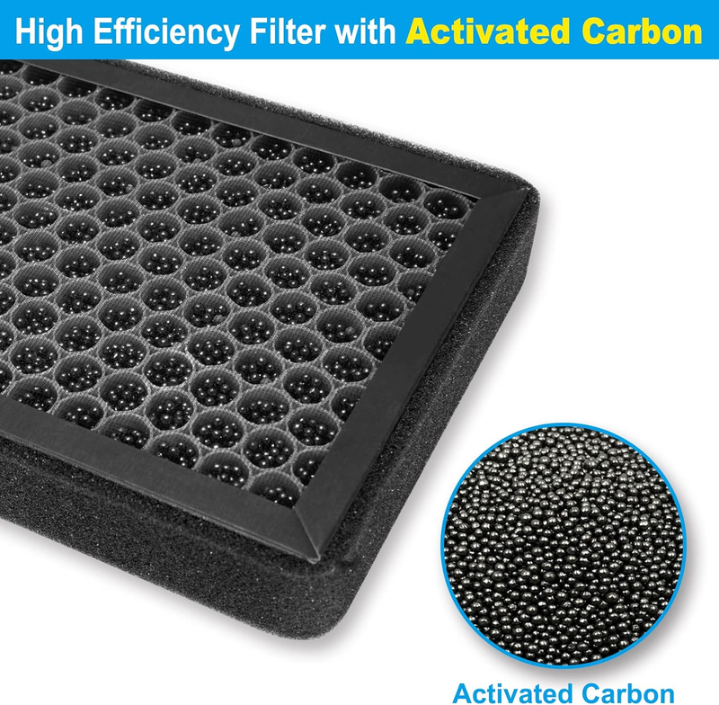 Tesla Model 3 Model Y Air Filter 2 Pack with Activated Carbon, HEPA Cabin Air Fi