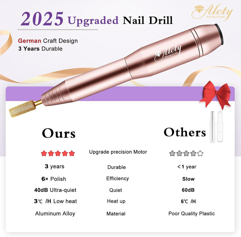 Electric Nail Drill Kit, Portable Electric Nail File for Acrylic Gel Nails, Prof