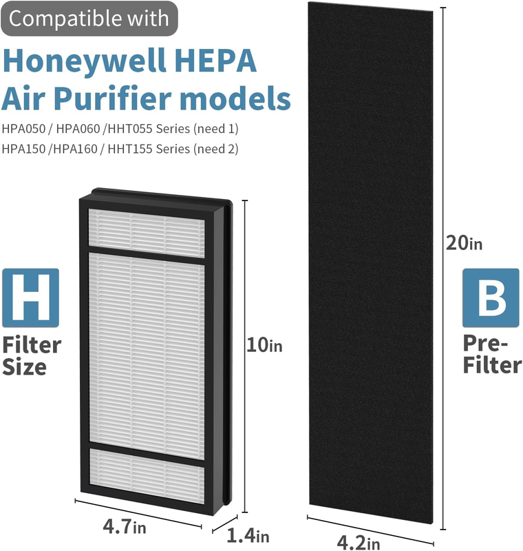 4 True HEPA Replacement Filter H and 8 Carbon Pre-Filter B, Compatible with Hone