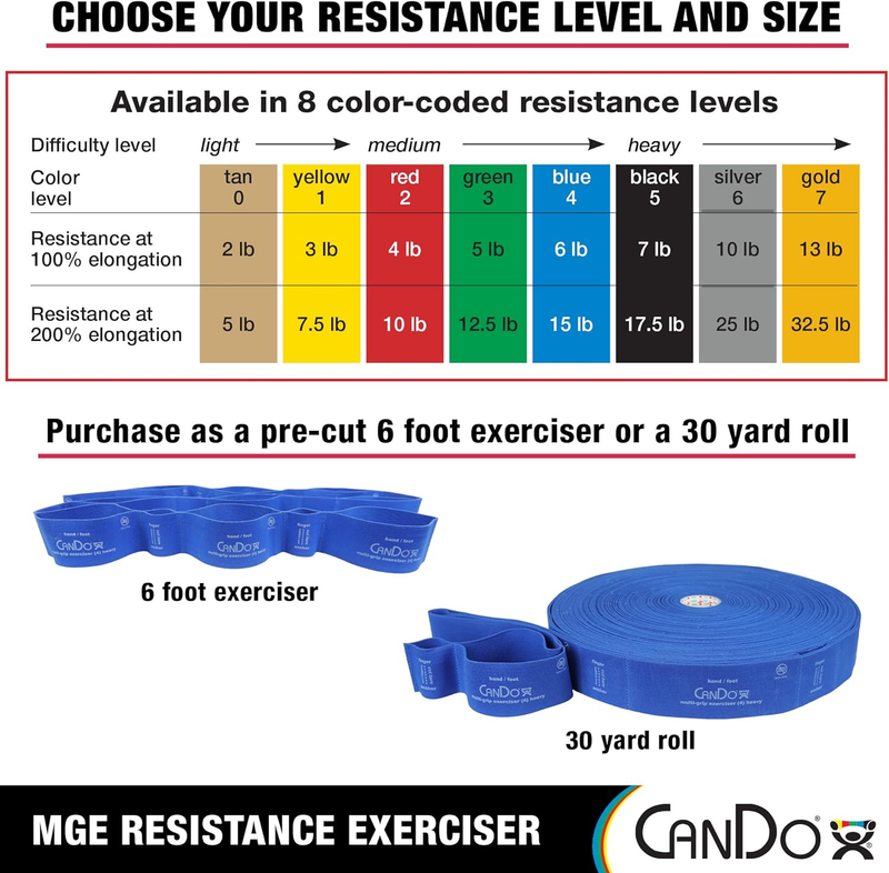Multi-Grip 6 Foot Exercise Resistance Band with Hand/Foot Loops for Total Body W