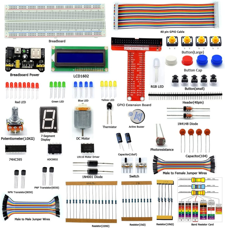 4 3, 2 Model B B+ Lcd1602 Servo Motor C And Python