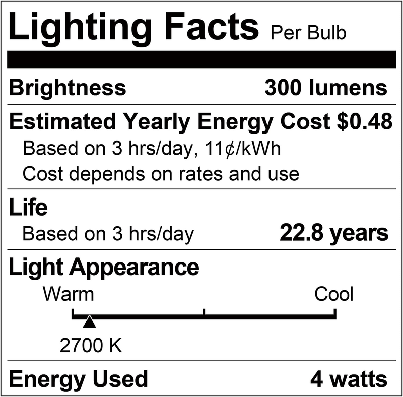 Dimmable E12 LED Light Bulb, G16.5 Candelabra Light Bulbs 40W, G50 D&eacute;cor Led