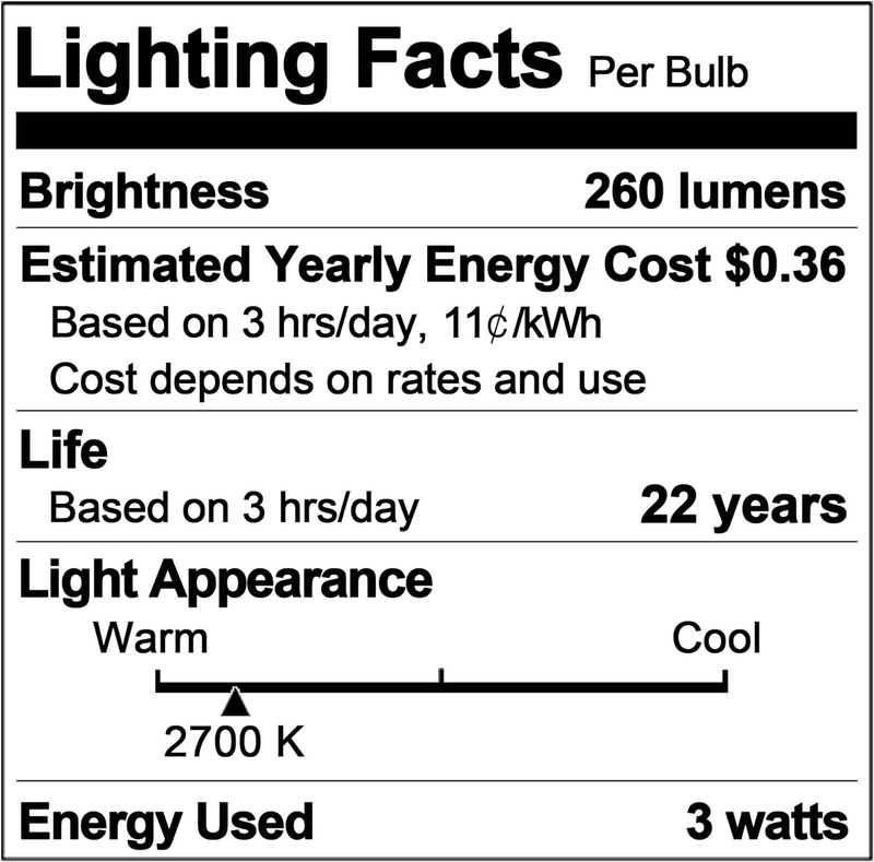 G40 Led Low Wattage Bulb 3W Equivalent 25 Watt Light Bulbs, Standard E26 Small P