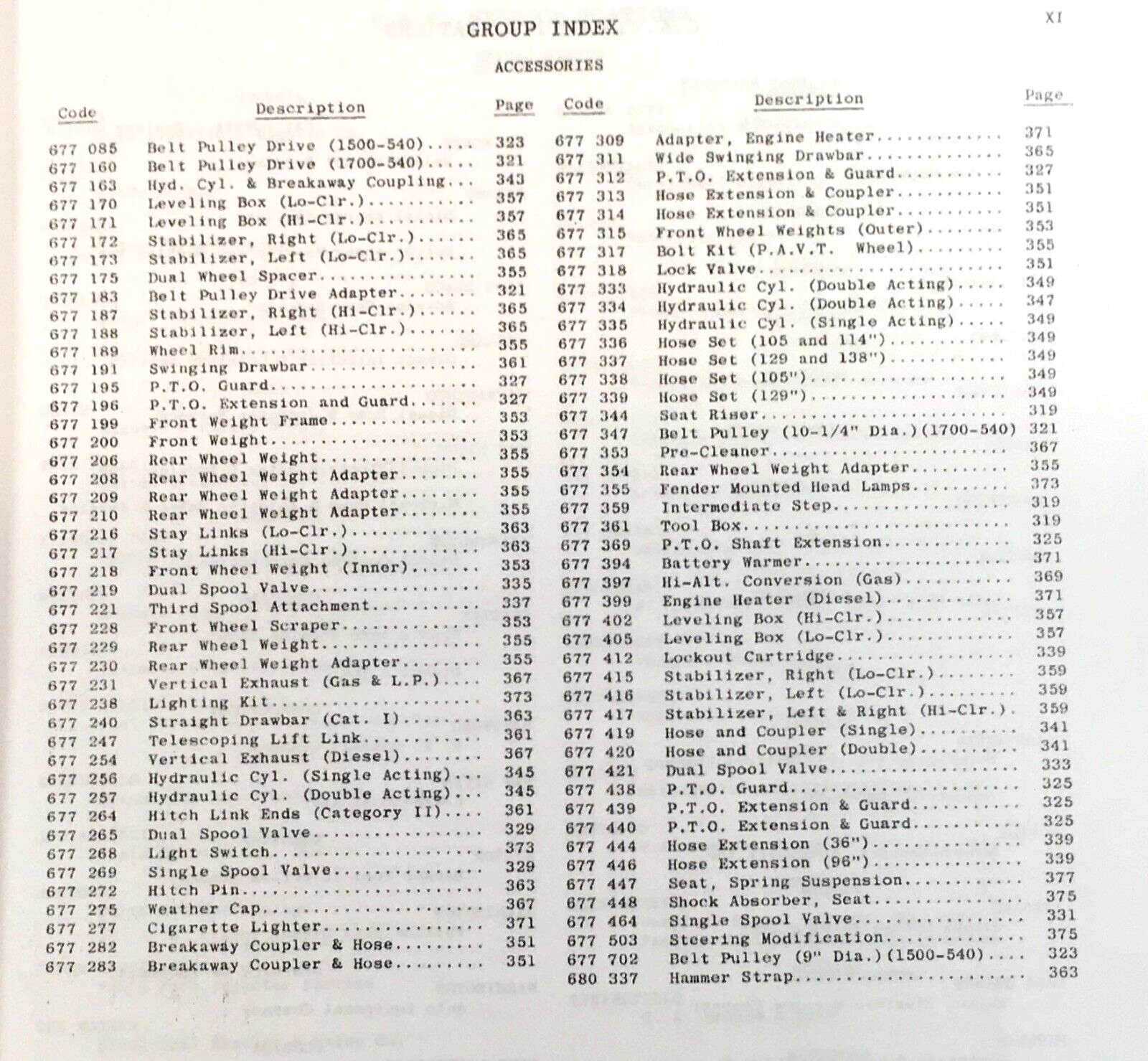 Set Massey Ferguson 65 Tractor Service Parts Catalog Operators Manual Shop Book