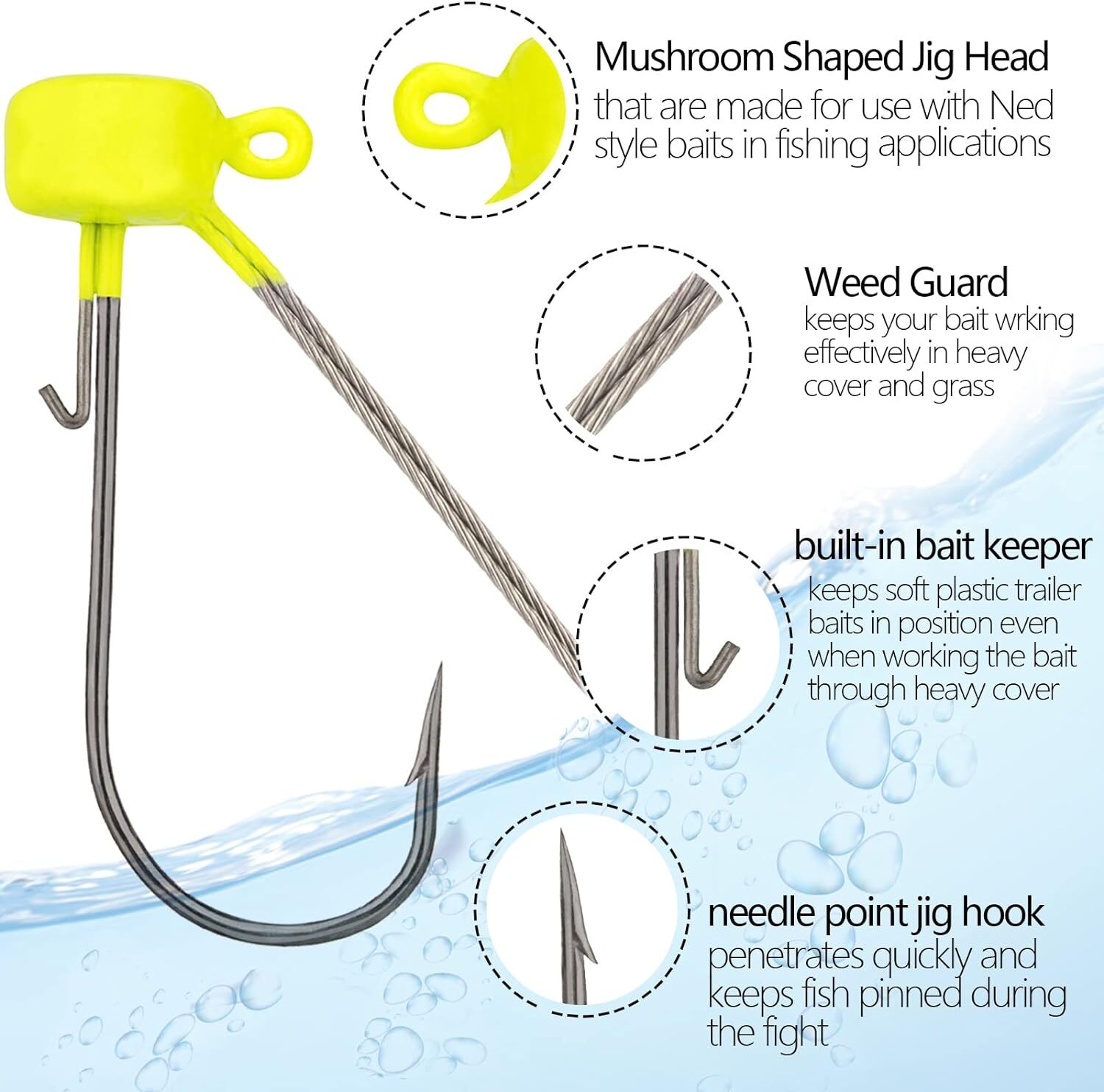 25pcs Mushroom Jig Head Fishing Hook Weedless Barbed Fishing Hook Ned Rig 