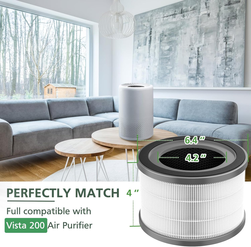 Vista 200 Replacement Filter Compatible with LEVOIT Vista 200 Air Purifier, 3-St