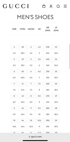 Pre-owned Gucci Gg Supreme Tigers Print Black Slides Mens Size 11 (us Size 11.5) Authentic