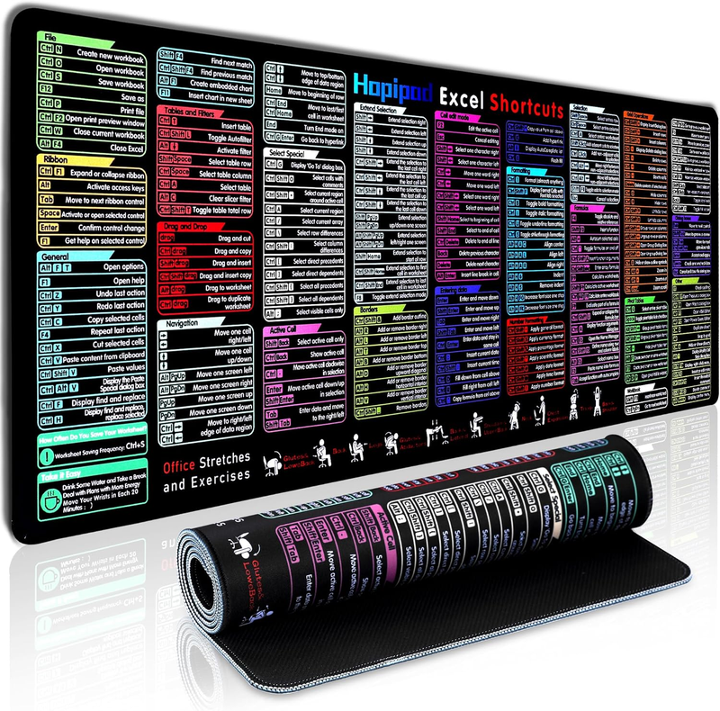 Excel Cheat Sheet Desk Pad with 231 Shortcuts & Formulas | 2025 Edition | Extra-