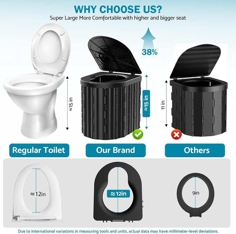 Portable Toilet, Upgraded 12-Inch Toilet Seat, Folding Toilet with ...