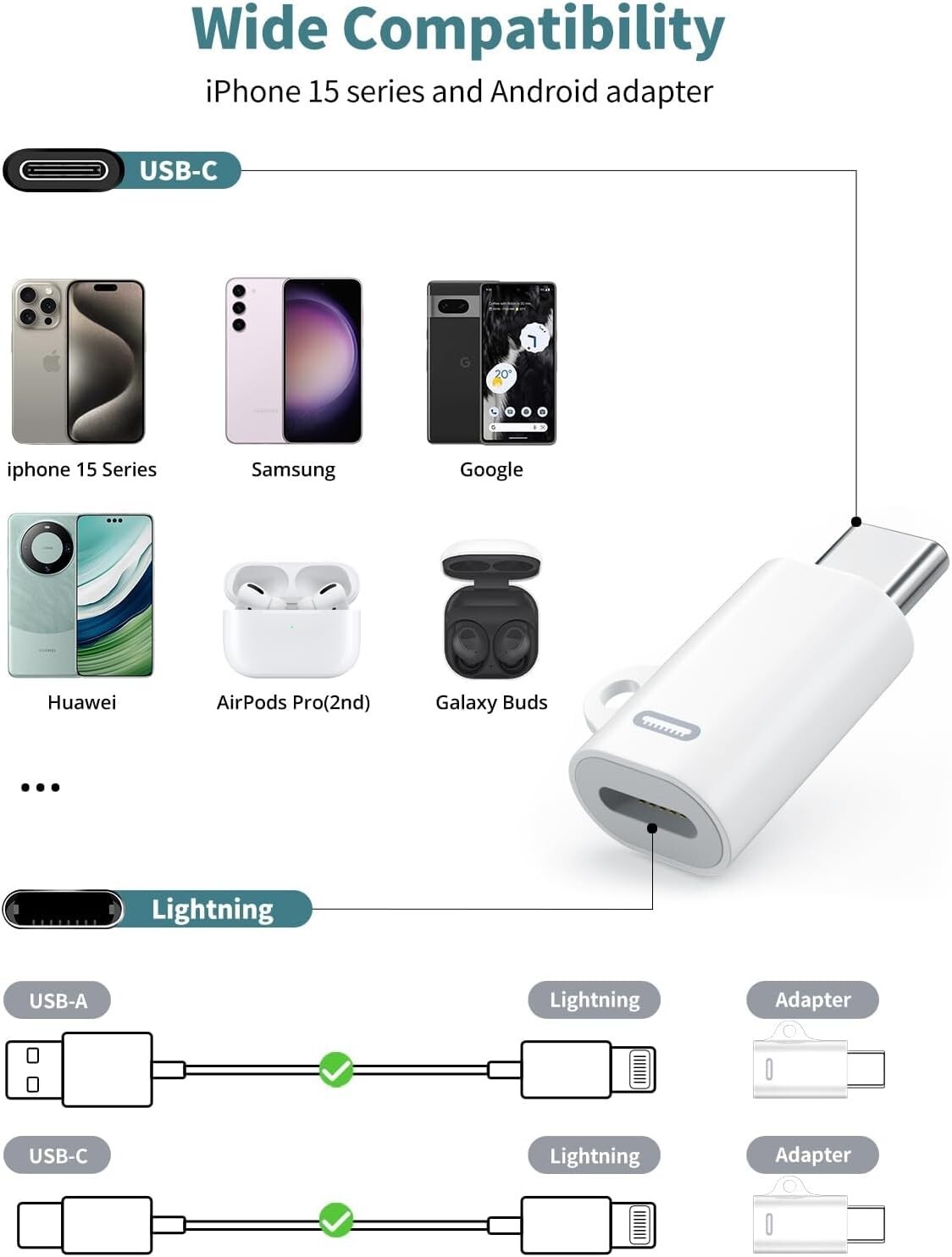 USB C to Lightning Adapter 3 Pack [Mfi Certified] Lightning Female to USB C