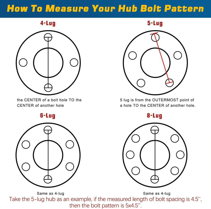 2Sets 5 on 4.5'' Trailer Hub Kits for 2000Lbs 1'' or 1-1/16'' Straight Axle, 5 L