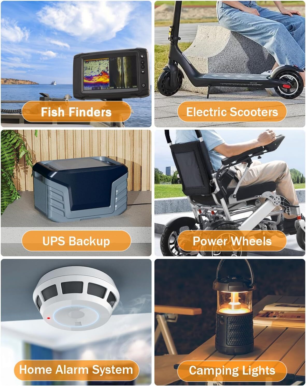 PUJIMAX 6V 6Ah Replacement Lifepo4 Phosphate 2000+Cycles Built-in BMS Protection