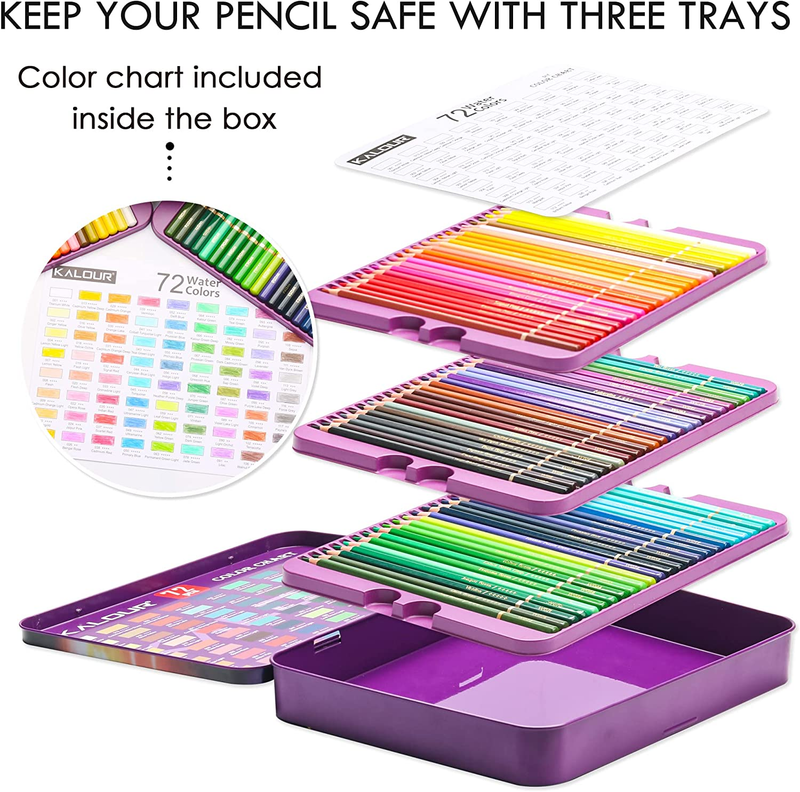 KALOUR Professional Watercolor Pencils, Set of 72 Colors,Numbered and Lightfastn