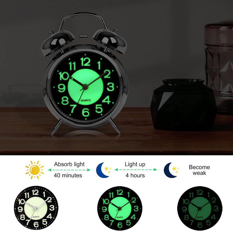 ® Super Loud Alarm Clock for Heavy Sleepers Adults,Twin Bell Retro 4 Inch Silent