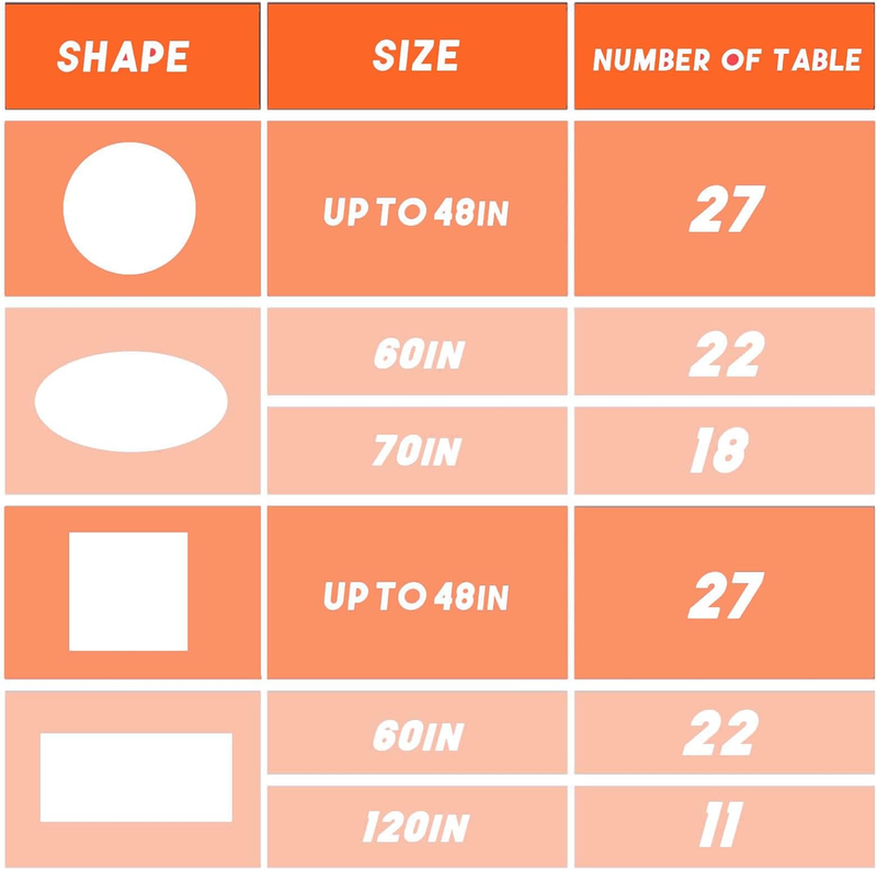 Orange Plastic Tablecloth Roll Disposable Tablecloth: 54In X 120Ft Orange Table