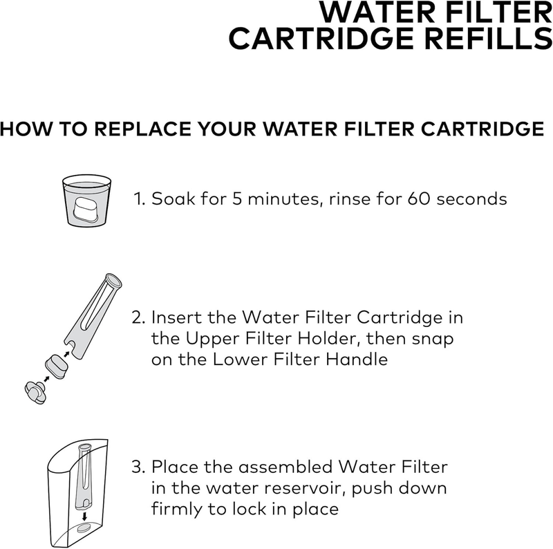 Water Filter Refill Cartridges, Replacement Water Filter Cartridges, 6 Count