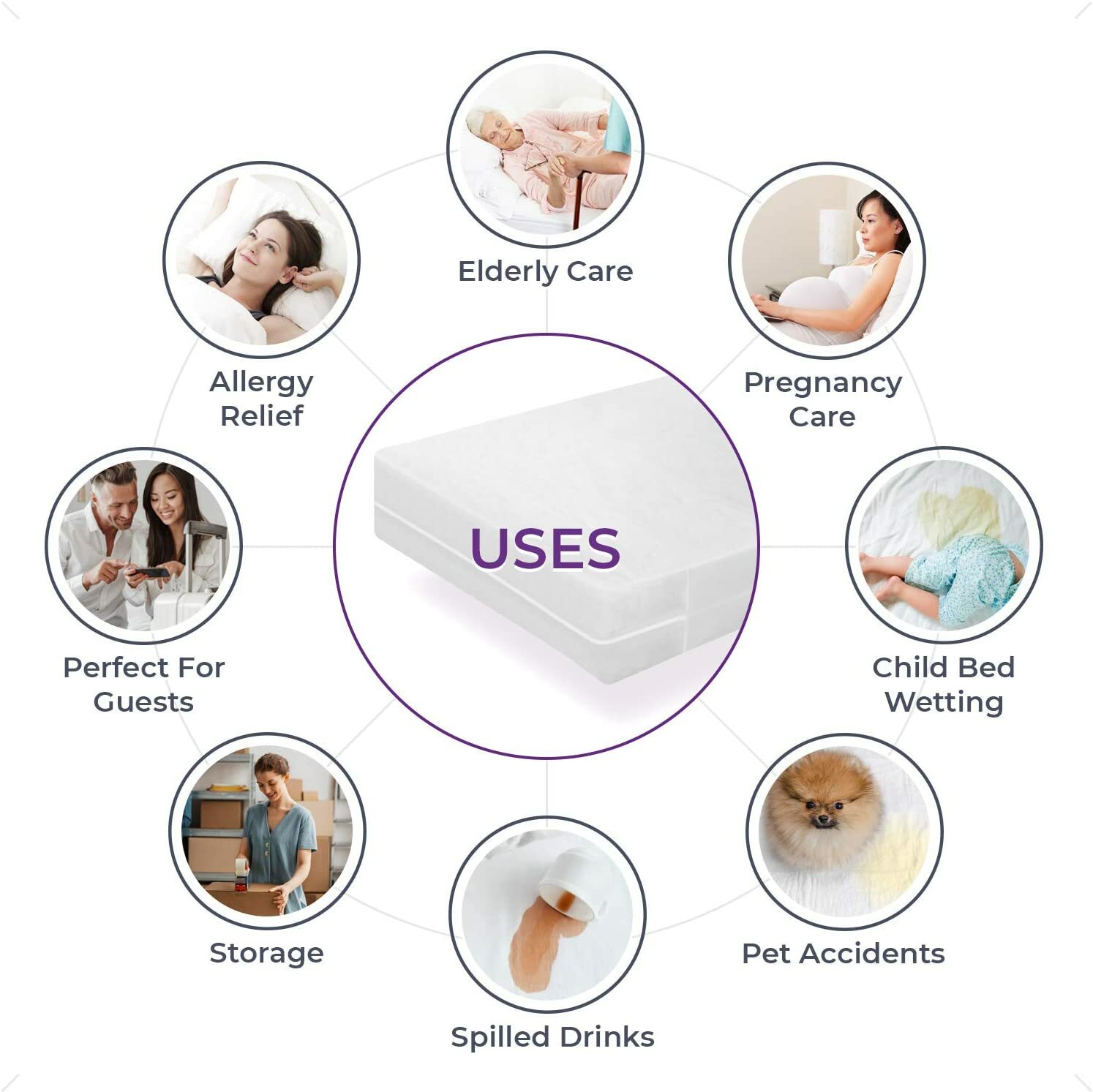 BEST! Waterproof BedBug Proof Allergen Zippered Vinyl Mattress Protector 4Size