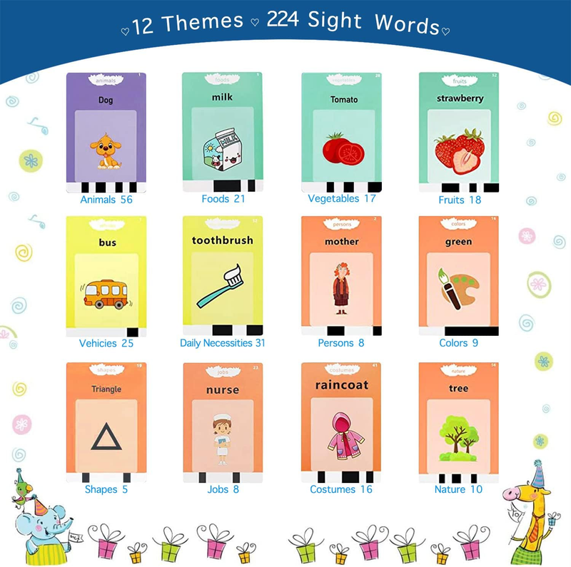 Pocket Speech for Toddlers, Talking Flash Cards for Toddlers 224 Words Blue