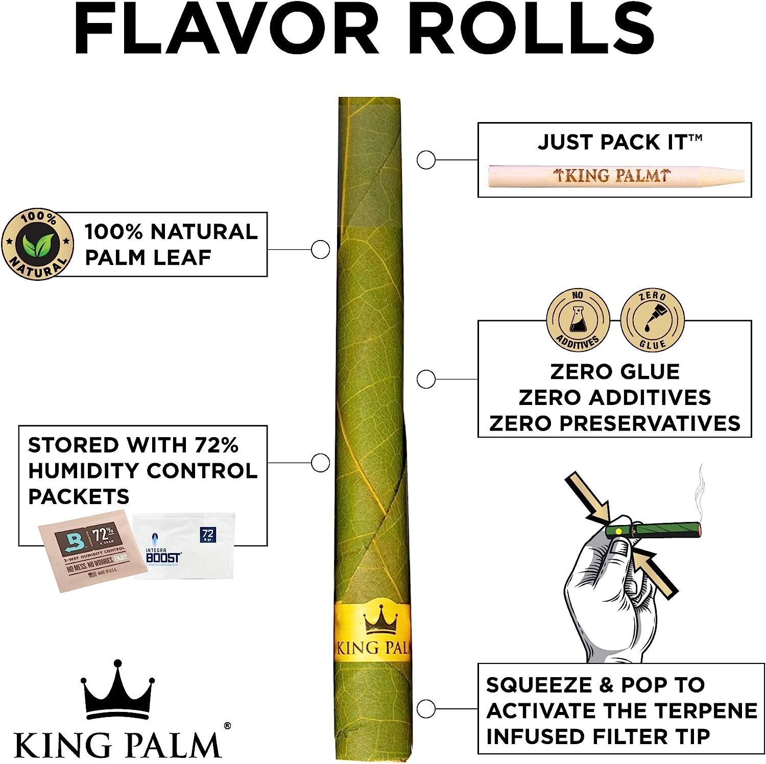 King Palm | King | Rich Chocolate | Palm Leaf Rolls | 2 Packs of 2 Each =4 Rolls