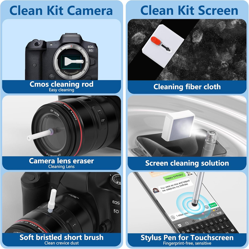 32-in-1 Electronic Cleaning Kit, Multi-Function Cleaner Tool with Screen Cleaner