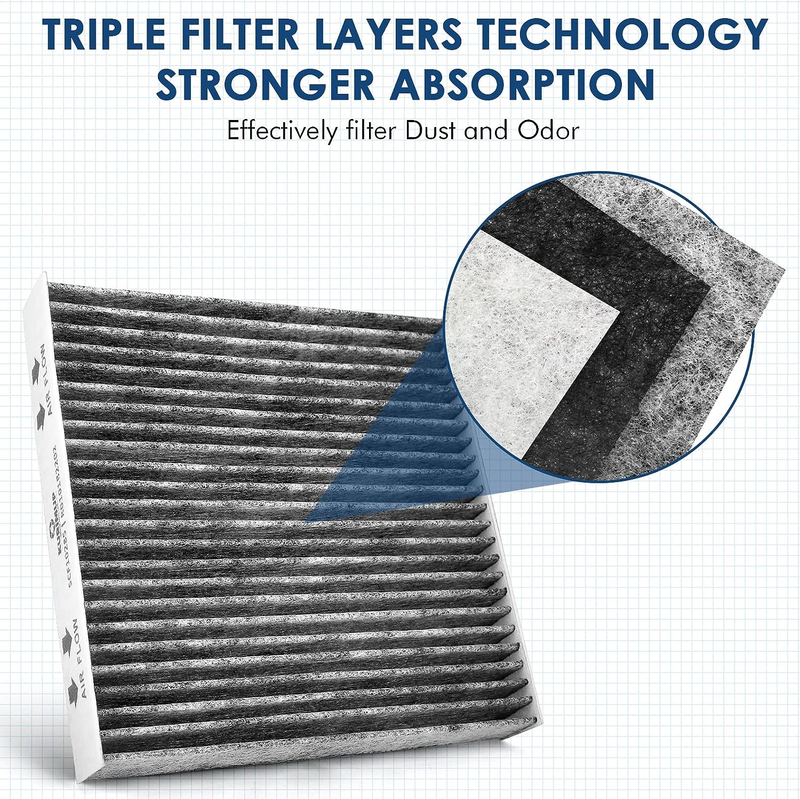 Cabin Air Filter,Replacement for CF11643,Premium Cabin filter with Activated Car