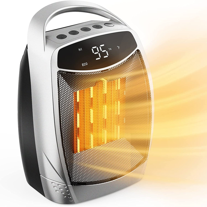 S For Indoor Use With Thermostat, Timer, Eco And Fan Mode