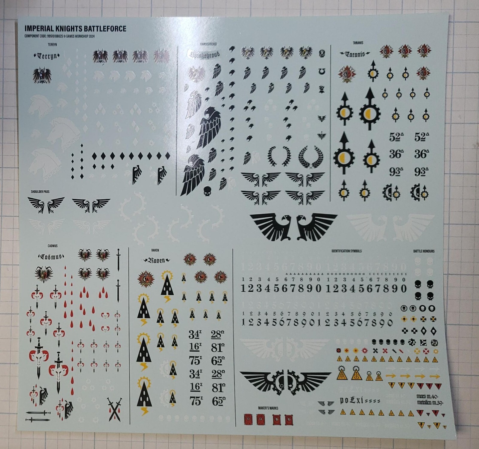 WarhammerChaos Knight's Battleforce新品未開封 Chaos Knights Army Set Warhammer 40K Box Set NIB | eBay