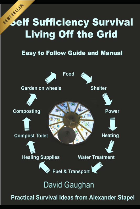 Self Sufficiency Survival: Easy to Follow Guide and Manual for Living off the Gr