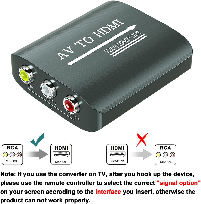RCA to HDMI,AV to HDMI Converter,Composite to HDMI Converter Compatible with WII