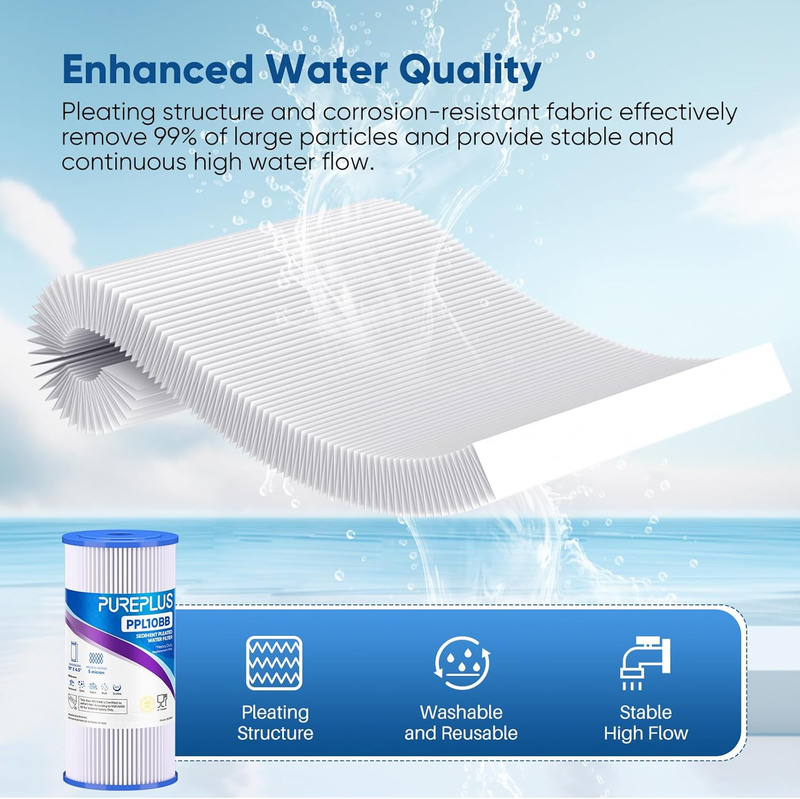 10" x 4.5" Whole House Pleated Sediment Filter for Well Water, Replacement Cartr