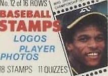 Estampillas Fleer 1983 - Rickey Henderson #12