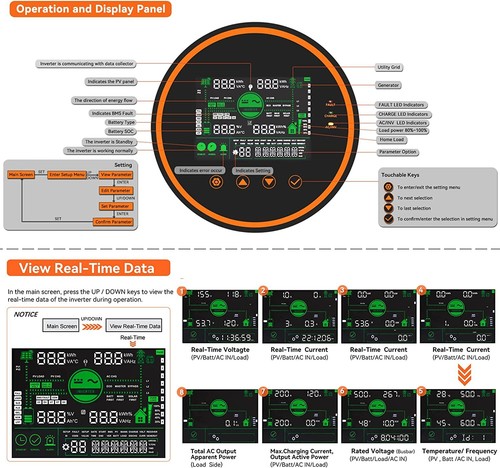 10KW 48V 120V/240V Split Phase Solar Hybrid Inverter 200A MPPT Solar Controller