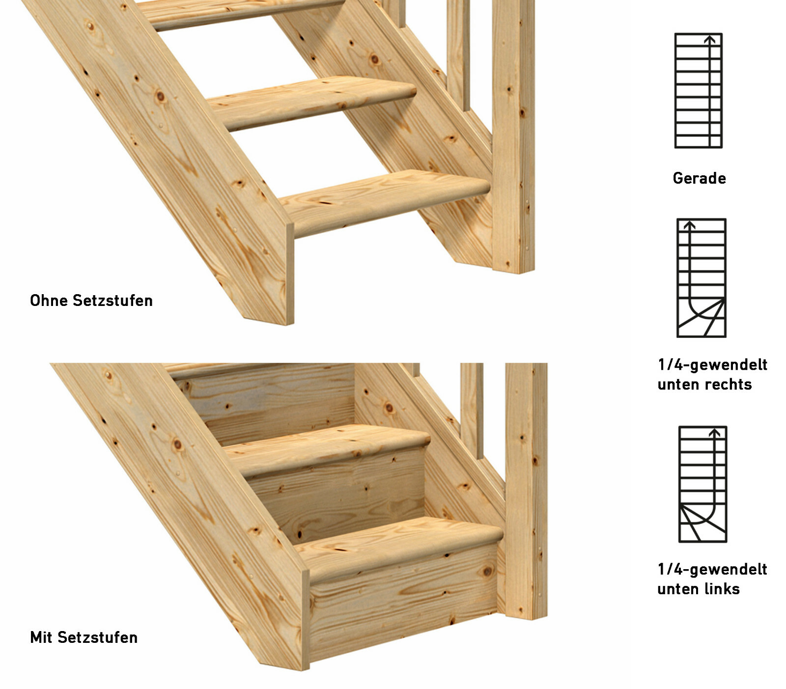 Dolle Raumspartreppe Holztreppe Fichte Gerade O 1 4 Gewendelt Inkl Gelande Ebay