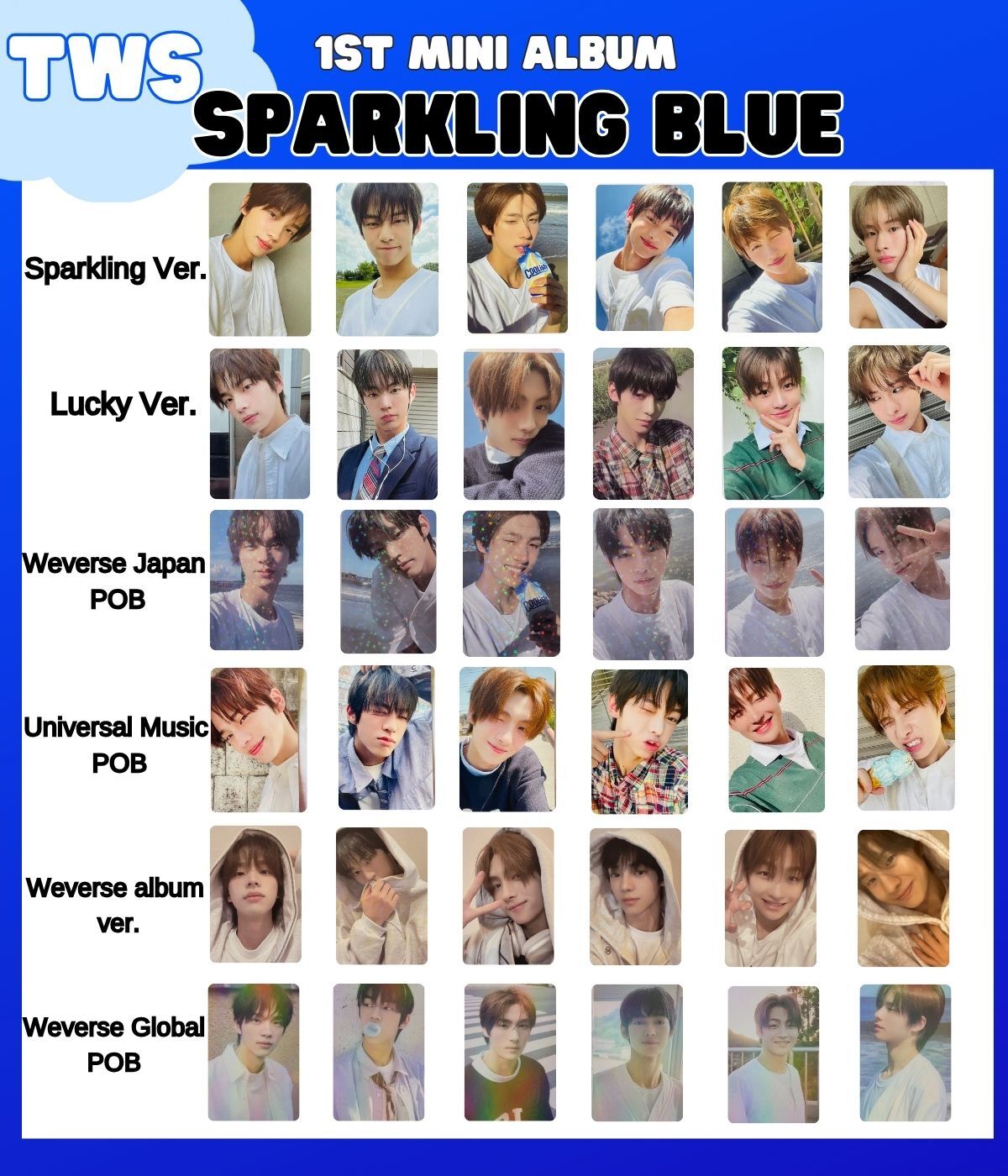 TWS Sparkling Blue 1st Mini Album photo card Sparkling Lucky TWS Sparkling Blue 1st Mini Album photo card Sparkling Lucky