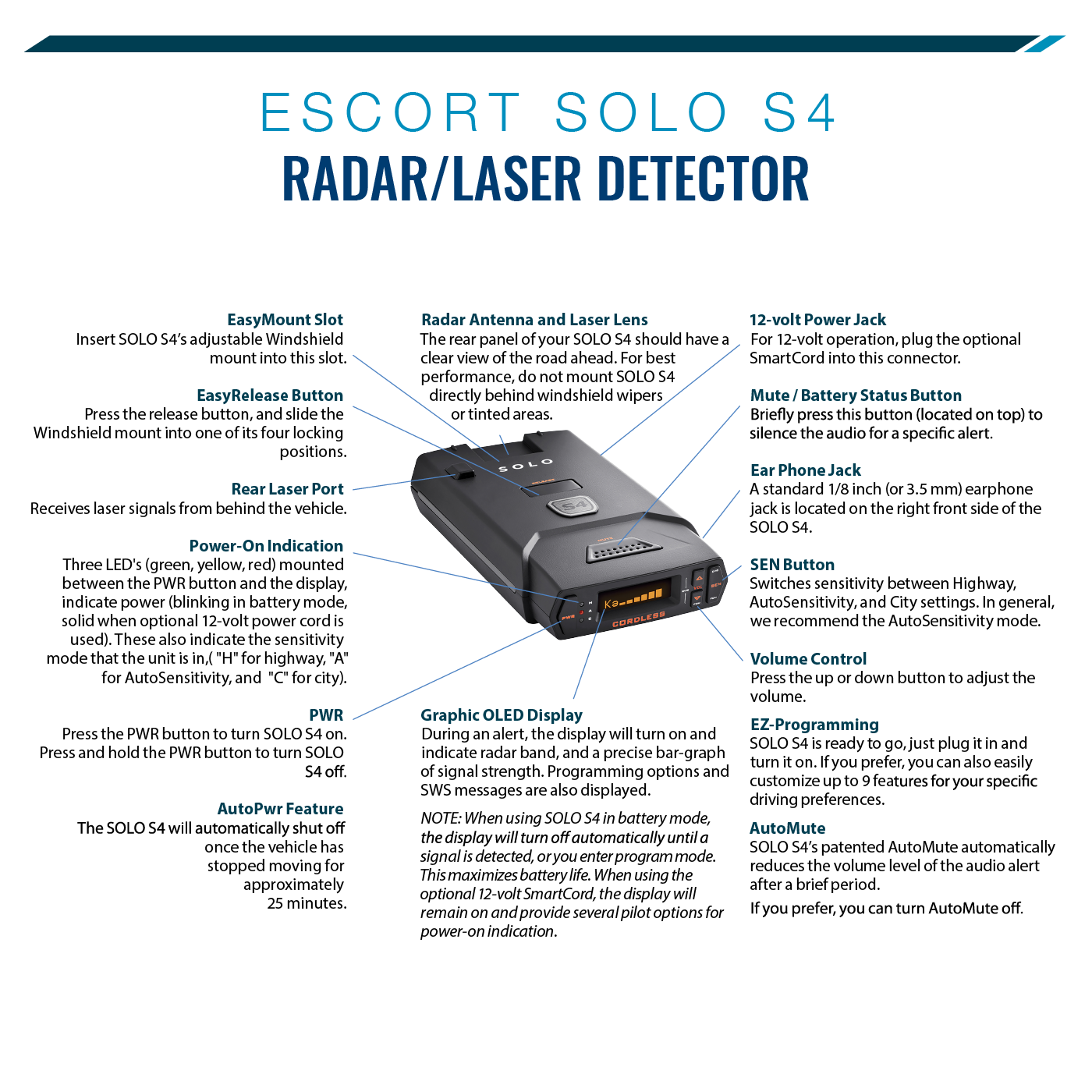 ESCORT Solo S4 Cordless Radar Laser Detector - 1 yr ...